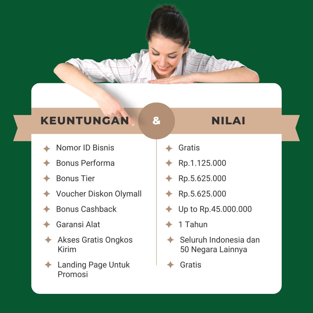 Keuntungan