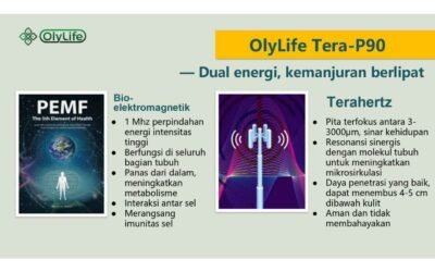 Keunggulan Peluang Usaha Alat Kesehatan, Potensinya Besar